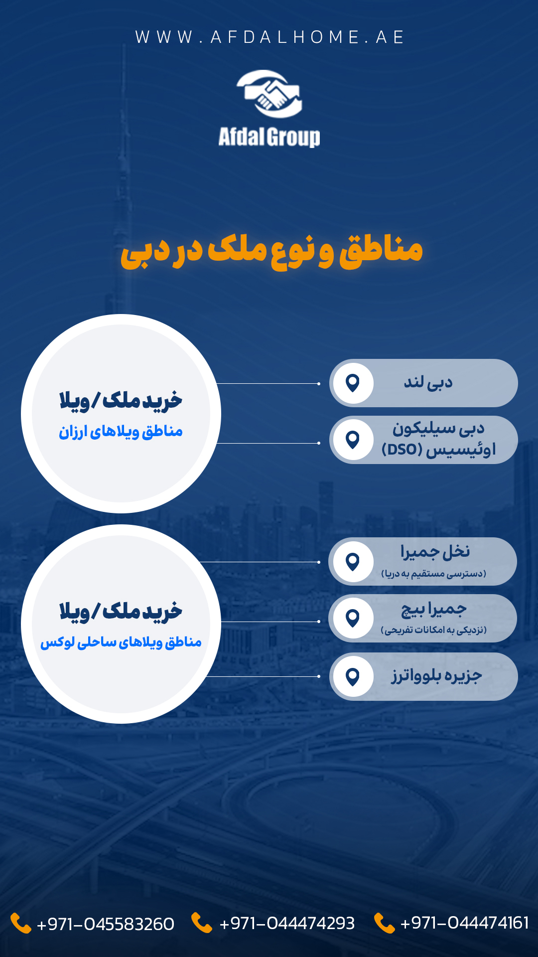 مناطق و نوع ملک در دبی