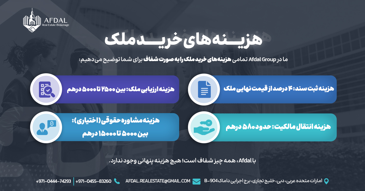هزینه های خرید ملک
