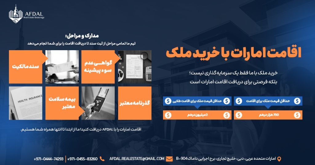 اقامت امارات با خرید ملک