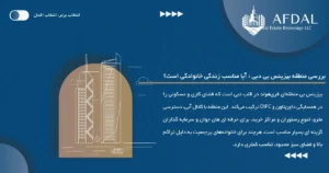 بررسی منطقه بیزینس بی دبی