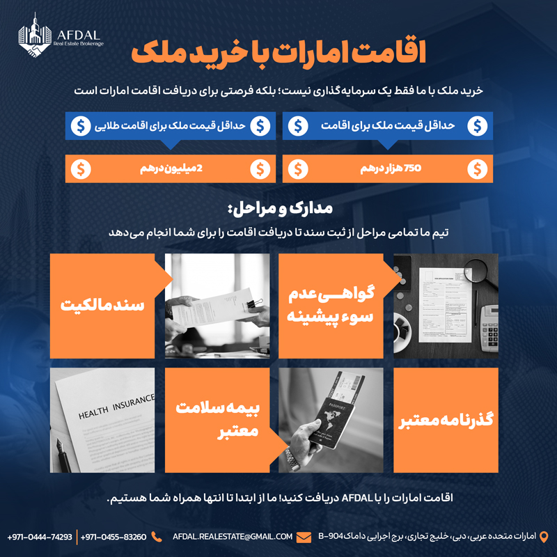 اقامت امارات 10 ساله