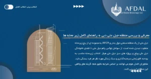 معرفی و بررسی منطقه جبل علی دبی