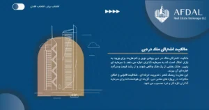 مالکیت اشتراکی ملک در دبی