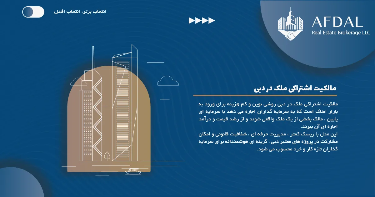مالکیت اشتراکی ملک در دبی