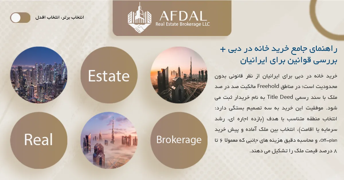 راهنمای جامع خرید خانه در دبی برای ایرانیان