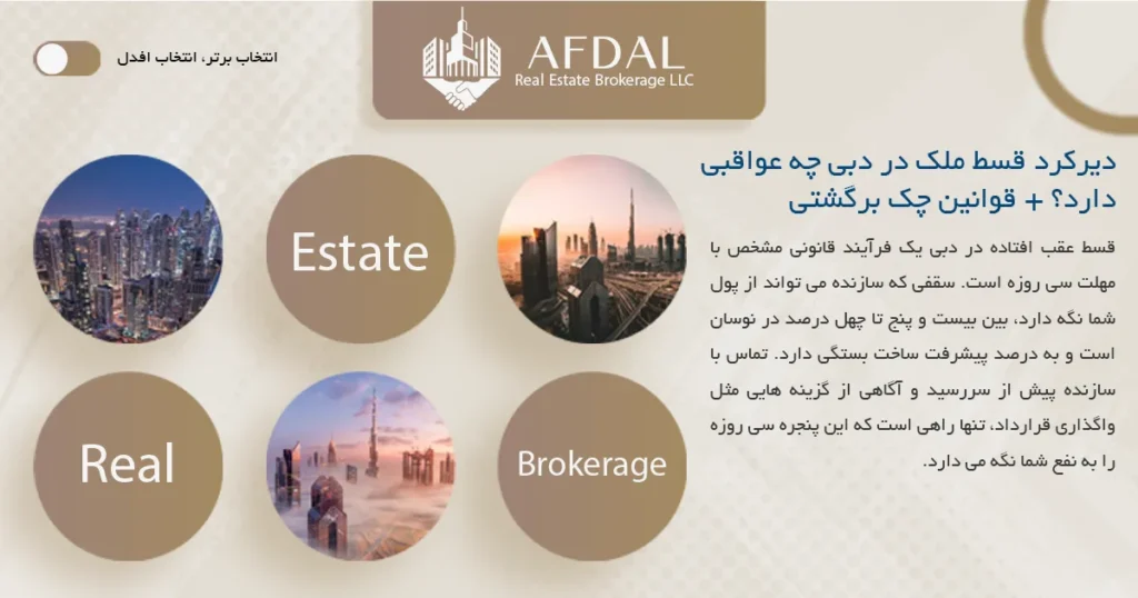 دیرکرد قسط ملک در دبی چه عواقبی دارد؟