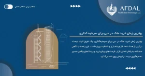 املاک افدل بهترین زمان خرید ملک در دبی برای سرمایه گذاری؛ راهنمای کامل ۲۰۲۶