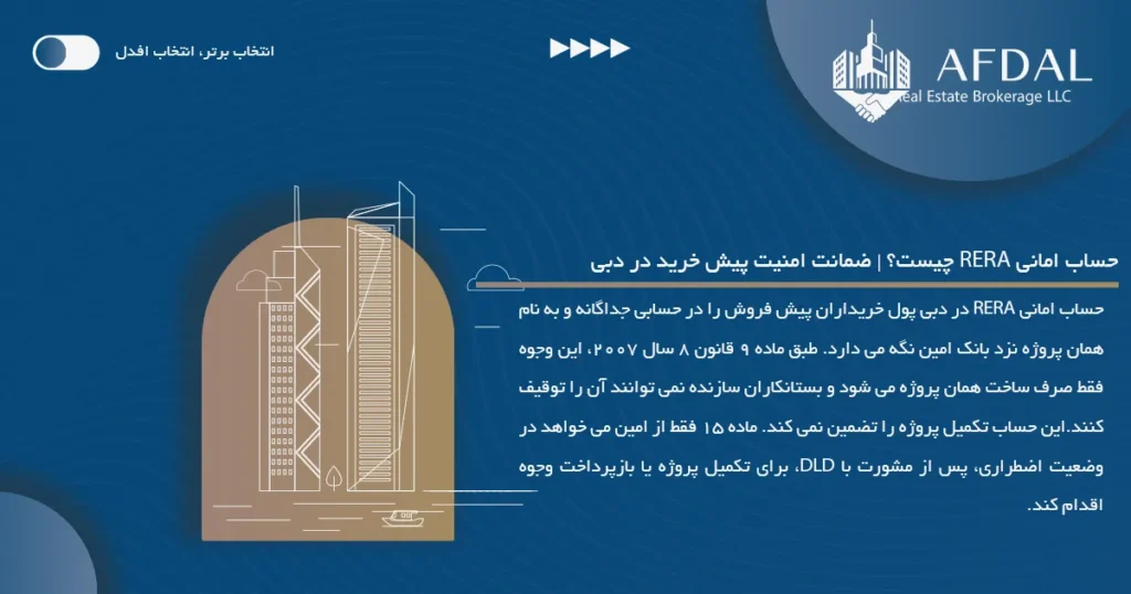 حساب امانی RERA