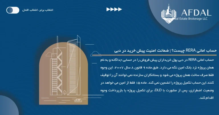 حساب امانی RERA