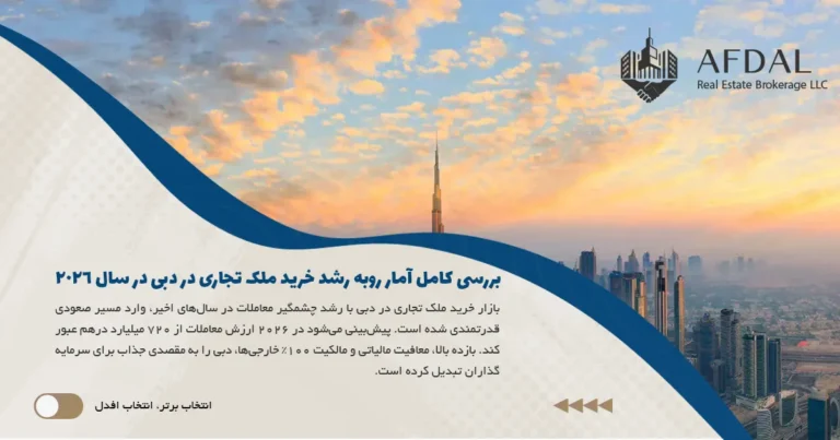 بررسی کامل آمار روبه رشد خرید ملک تجاری در دبی در سال 2026