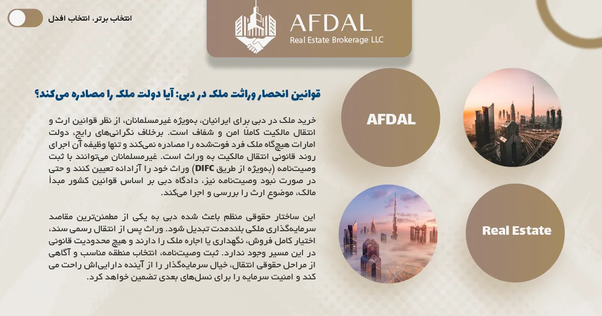 قوانین انحصار وراثت ملک در دبی