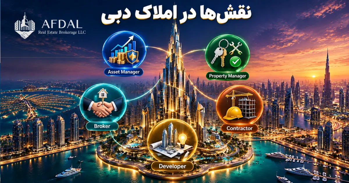 Developer، Contractor، Broker و مدیر دارایی در دبی