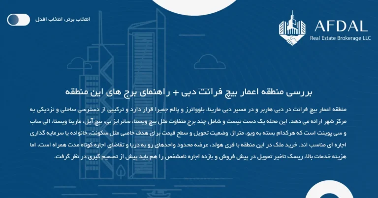 بررسی منطقه اعمار بیچ فرانت دبی