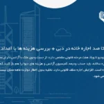 صفر تا صد اجاره خانه در دبی