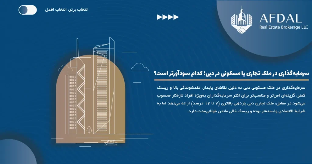 سرمایهگذاری در ملک تجاری یا مسکونی در دبی