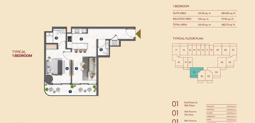 پروژه Voxa (وکسا) از پنتئون Pantheon