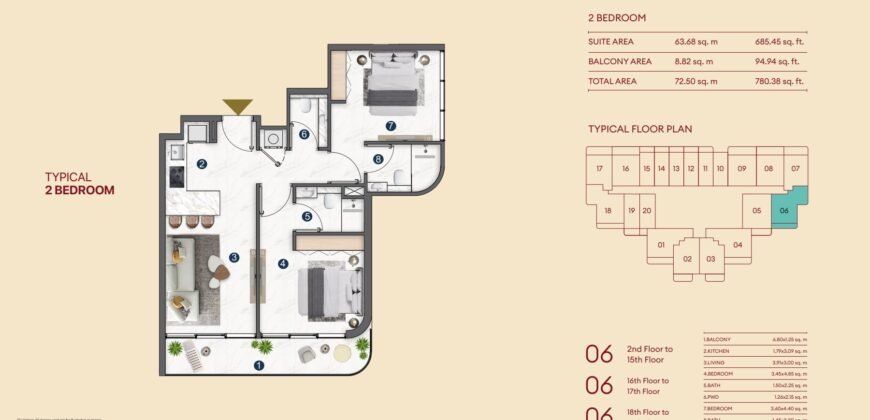 پروژه Voxa (وکسا) از پنتئون Pantheon