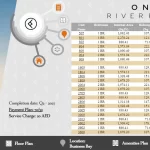 one river point
