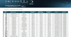 پروژه SKYHILLS RESIDENCES 2 در JVC